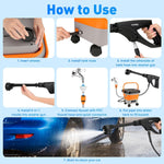Load image into Gallery viewer, MYPIN 660 PSI Cordless Pressure Washer – 3.4-Gal Folding Tank & 7 Pressure Levels