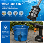 Load image into Gallery viewer, MYPIN 600 PSI Cordless Pressure Washer – 21V 3.0Ah, 6-in-1 Nozzle