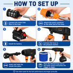 Load image into Gallery viewer, MYPIN 600 PSI Cordless Pressure Washer – 21V 3.0Ah, 6-in-1 Nozzle