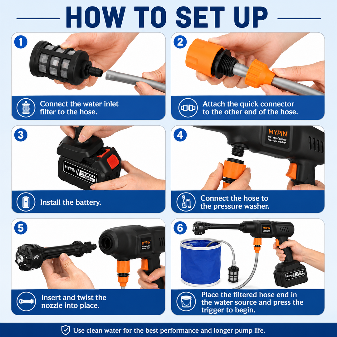 MYPIN 600 PSI Cordless Pressure Washer – 21V 3.0Ah, 6-in-1 Nozzle