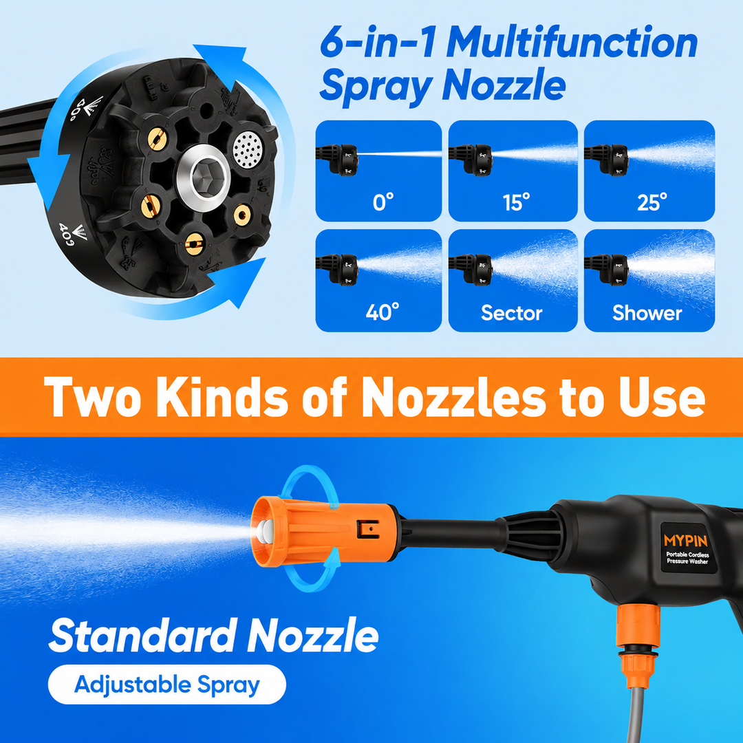 MYPIN 600 PSI Cordless Pressure Washer – 21V 3.0Ah, 6-in-1 Nozzle